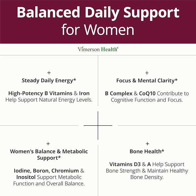 Multivitamin for Women with Vitamins and Minerals for Energy Focus and Immune Health – Premium Daily Womens Multivitamins &amp Multiminerals – 60 Liquid Capsules