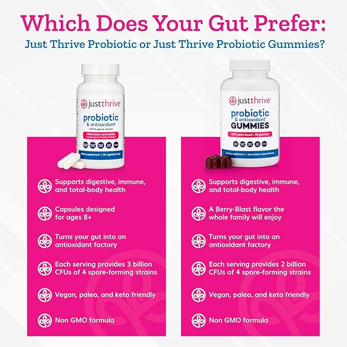 Just Thrive Probiotic Gummies - Kids Men and Womens Probiotic - for Digestive and Overall Health 90 Count