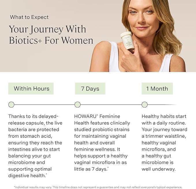 Stonehenge Health Biotics for Women Probiotic 70 Billion CFU 24 Strains + Prebiotic Fiber Weight Management Focus &amp Mood Digestive Vaginal &amp Immune Support Non-GMO 30 Delayed-Release Ve