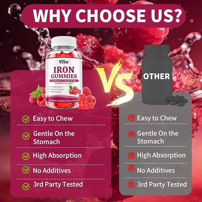 Iron Gummies for Women &amp Men Vegan Iron Supplement Gummies with Vitamin C A B-Complex Folate Zinc- for Immune Health &amp Energy Support Raspberry Flavor 120 Count