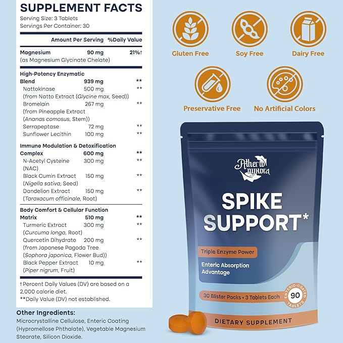 Spike Detox – Nattokinase Supplement 10000 FU with Serrapeptase 18000 SPU &amp Bromelain 800 GDU – 3-in-1 Systemic Multi-Enzyme Formula for Heart - 90 Tablets
