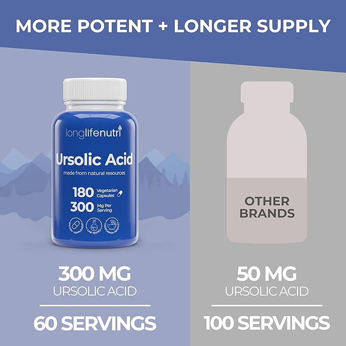 LongLifeNutri Ursolic Acid 300mg - Sourced from Rosemary Leaf Extract 180 Vegetarian Capsules Organic Supplement for Muscle Growth &amp Recovery 2-Month Supply Lab Tested GMP Certified Made in