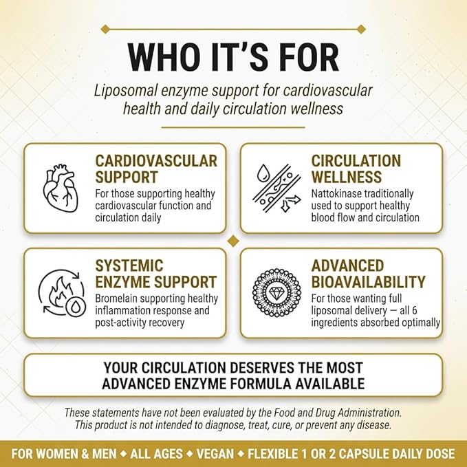 Liposomal Nattokinase 4000 FU + Bromelain 200mg with Rutin + Grape Seed Extract Enteric Coated Capsules Circulation &amp Cardiovascular Support Supplement Non GMO Made in UK 120 Capsules