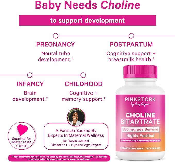 Pink Stork Choline - 550 mg Choline Bitartrate from VitaCholine for Pregnant + Postpartum Moms - Prenatal Vitamin for Fetal Cognitive Health + Breast Milk Quality - 1 Capsule Daily 30 Count
