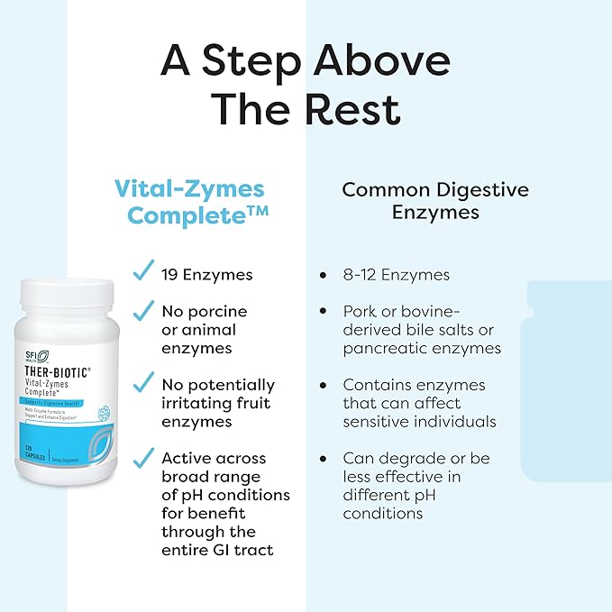 SFI Health Multi Enzyme Supplements for Digestive Health - Ther-Biotic Vital-Zymes Complete - Digestive Enzymes to Help Ease Indigestion &amp Aid Nutrient Absorption (120 Capsules)