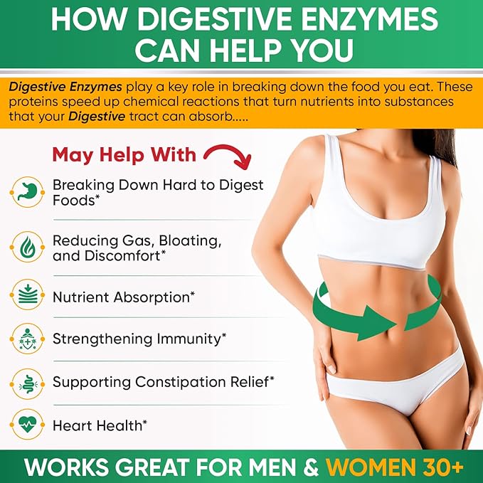 Wholesome Wellness Dr. Formulated Raw Probiotics for Women 100 Billion CFUs + Digestive Enzymes 1000MG Plus Prebiotics &amp Probiotics Supplement Bundle