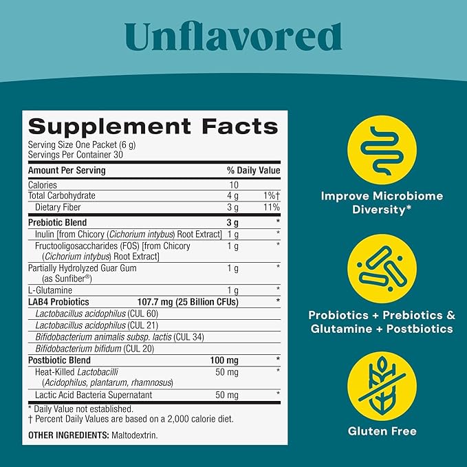 GNC Complete Synbiotic 4-in-1 Digestive Support Powder - Stomach Balance Formula with Physician-Endorsed Strains - Prebiotic Probiotic &amp Postbiotic Blend - Drink Mix - 30 Count (30 Servings)