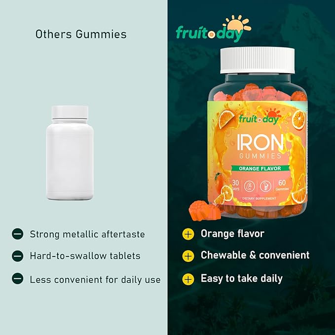 Iron Gummies with Vitamin C B6 B12 and Folate - Gentle Ferrous Bisglycinate for Daily Nutrition - Orange Flavor - 60 Gummies