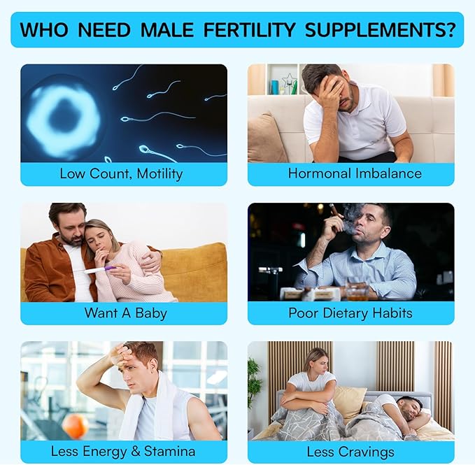 Male Fertility Supplements Advanced Fertility Supplement for Men Optimal Sperm Count Motility &amp T-Level with Maca Root Tribulus Terrestris Zinc CoQ10 Pre Conception for Him 90 Caps