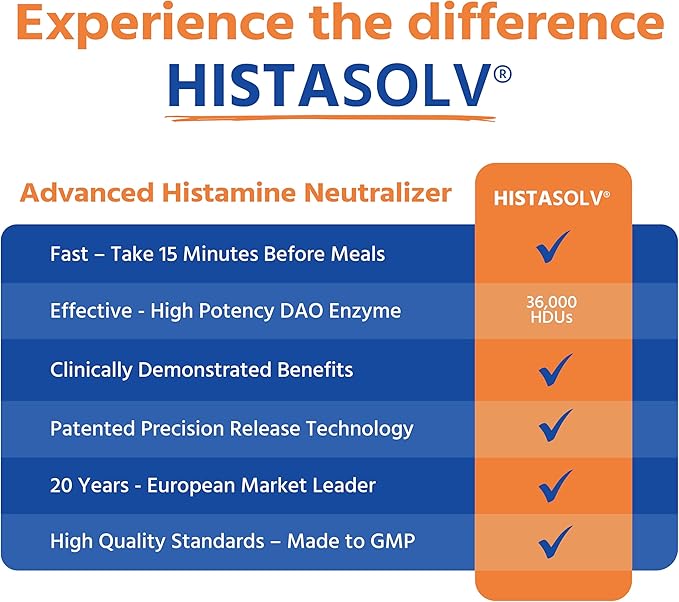 HISTAsolv Extra Strength DAO Enzyme Supplement for Histamine Food Intolerance - Eases Digestive Discomfort - Patented Tech - Made in Austria - 60 Pack