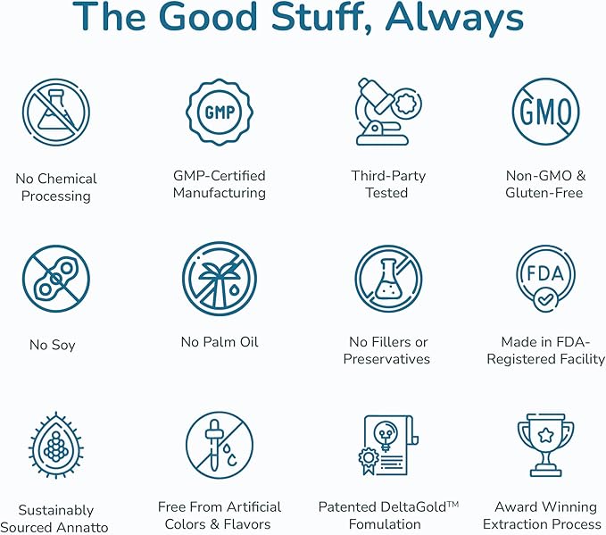 WELLNESS EXTRACT Eannatto Tocotrienols Vitamin E Supplements Tocopherol Free Non-GMO Gluten Free &amp Antioxidant (300MG 30 Softgels)