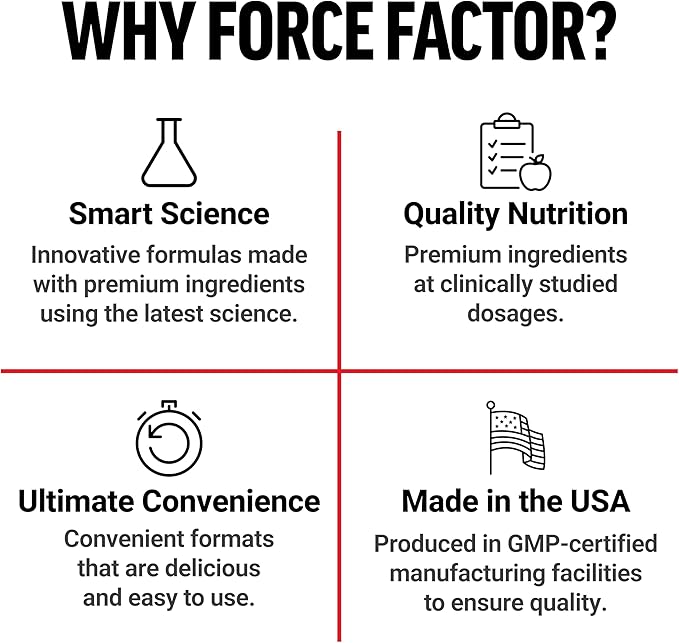 Force Factor TUDCA Liver Support Supplement Powerful Bile Salt for Gallbladder Health and Liver Health Tauroursodeoxycholic Acid Clinical Dose Vegan Friendly Non-GMO 60 Vegetable Capsules