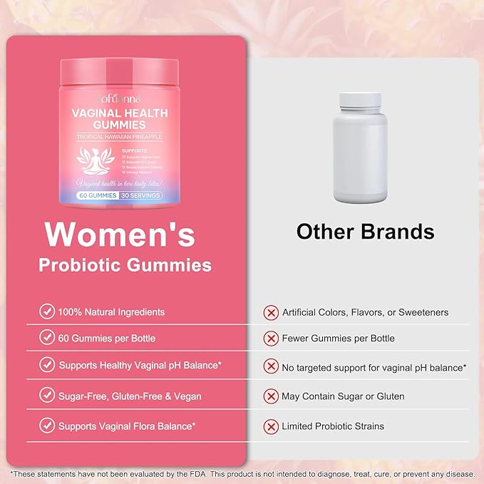 Vaginal probiotics Pineapple Gummies for Women ph–Slippery elm Feminine Balance Gummiesph Balance probiotics for Women Feminine Care