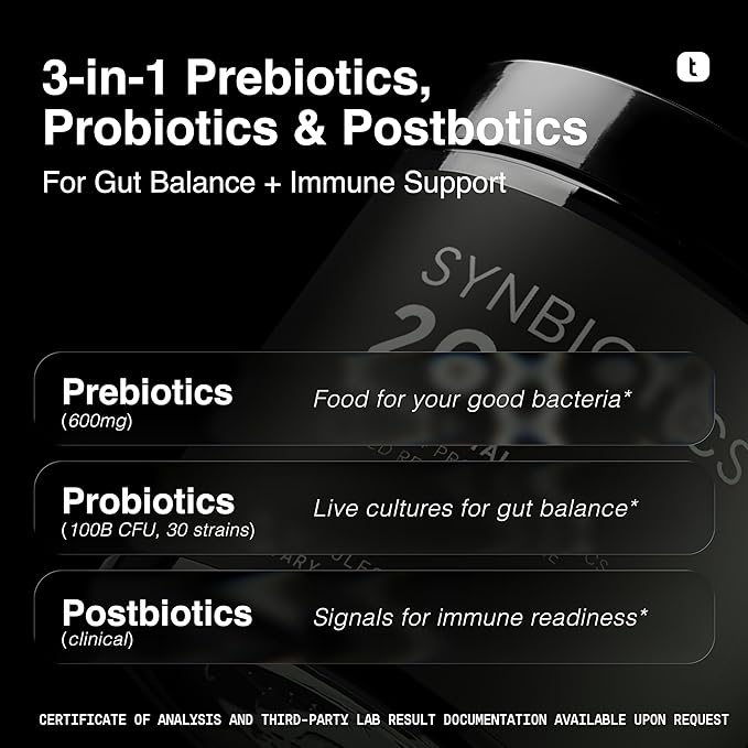 Toniiq Prebiotics and Probiotics – 200B CFU Synbiotic with Postbiotics IMMUSE® &amp ButyraGen® – 30 Strains for Gut &amp Digestive Health – Shelf-Stable – Third-Party Tested – 60 Capsules