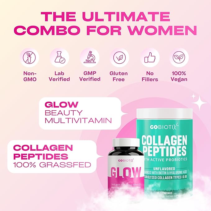 GOBIOTIX Hair Skin and Nails Multivitamin for Women - 10000mcg Biotin Hyaluronic Acid &amp MSM - 28 Vitamins with Folate &amp Iron - Hair Growth Nail Growth - 2-Pack 180 Capsules