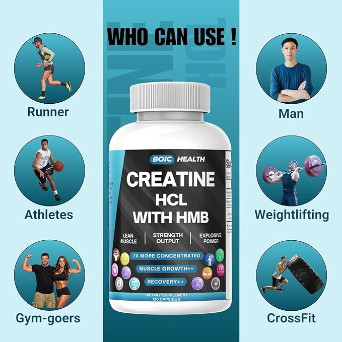 Creatine HCL + HMB Capsules | 410mg HMB per Serving &amp 1250mg Creatine Hydrochloride | Performance Formula &amp Ultra-Pure Strength | No Bloating Highly Soluble – 120 Capsules