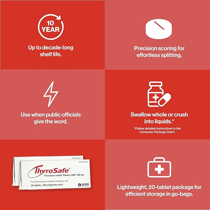 ThyroSafe Potassium Iodide 130mg Tablets (KI Pills) - Iodine for Radiation Emergency Protection | Nuclear Fallout Survival Gear and Emergency Supplies for Prepper Kits | 60 Count
