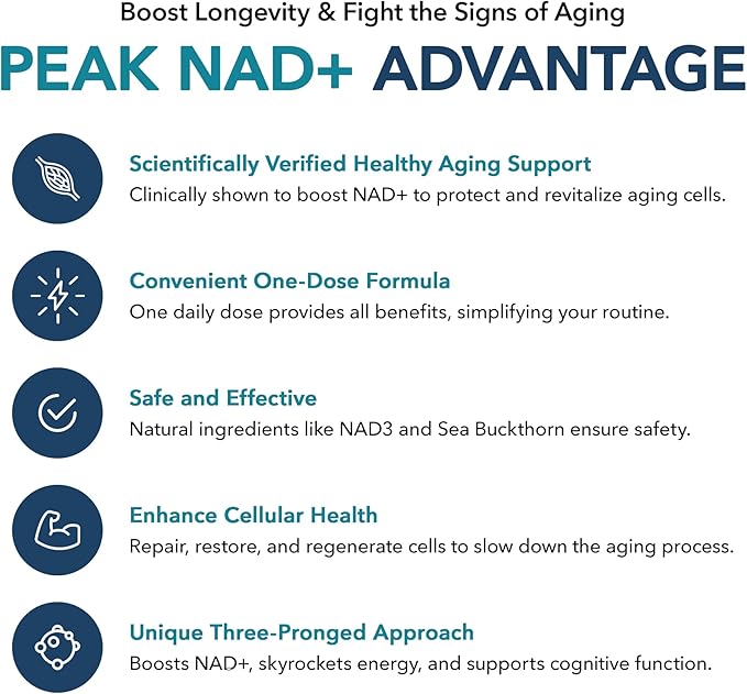 Juvenon Peak NAD+ | Advanced Cellular Health and Regeneration Formula | Boost NAD+ Levels Support Cellular Vitality and Promote Natural Renewal
