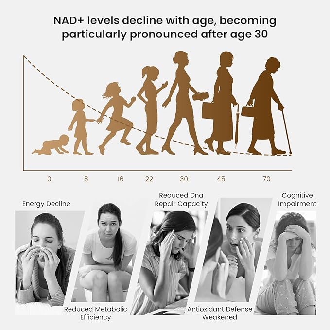 NMN Supplement 1000mg 99% Pure NMN 4-in-1 NAD+ Support with PQQ CoQ10 L-Ergothioneine 60 Capsules Nicotinamide Mononucleotide - Anti-Aging Energy Boost DNA Repair for Adults Vegan