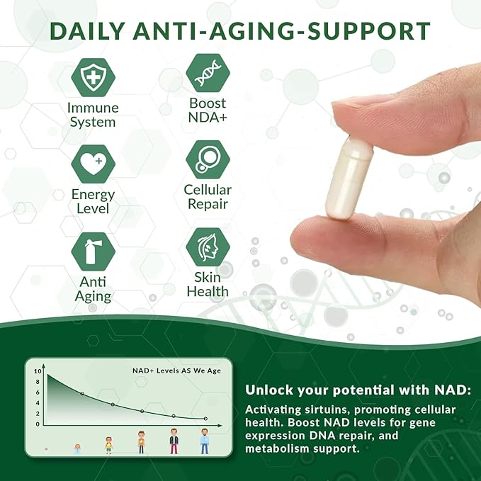 Liposomal Nicotinamide Riboside 900mg Resveratrol &amp Quercetin – NAD Supplement Plus for Anti Aging Cellular Energy &amp Improve Health- 80 Capsules