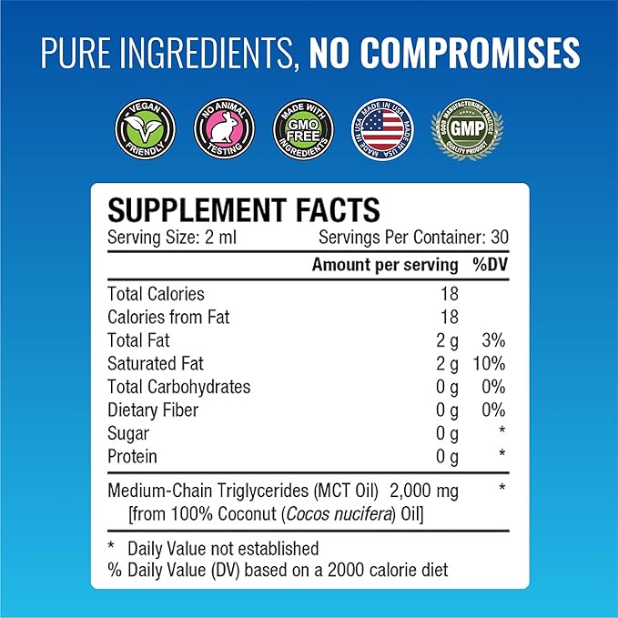 Approved Science® MCT Oil - Pure Medium-Chain Triglyceride (MCT) Oil derived from Coconuts with Caprylic Acid (C8) and Capric Acid (C10) - Vegan 60 ml