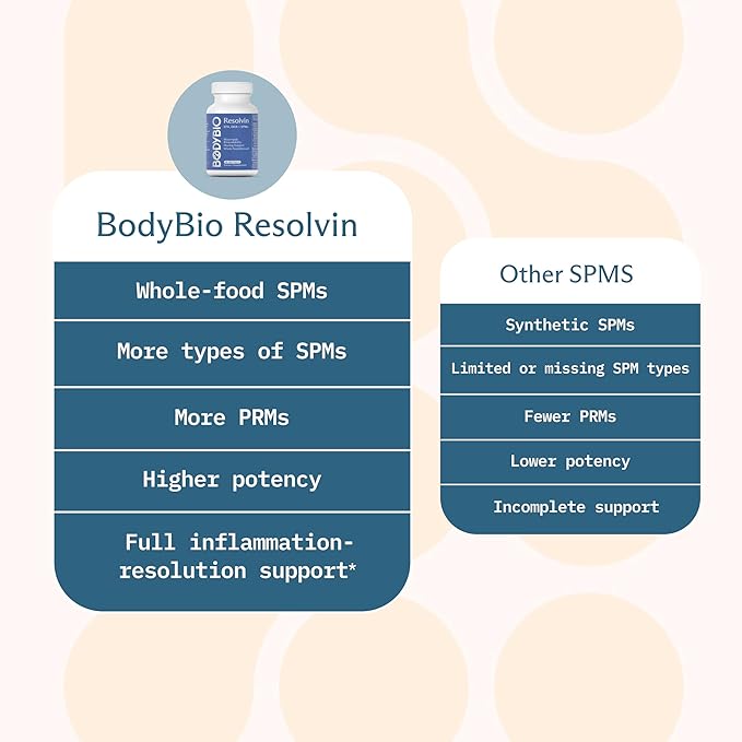 BodyBio Resolvin - Specialized Pro-resolving Mediators SPMs with Herring Caviar Extract - Support Healthy Inflammation Response Skin Repair Joint Comfort &amp Brain Health