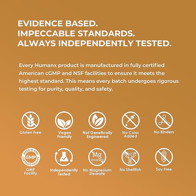 HUMANX Turkesterone+ 800mg - USA Third Party Tested (Similar to Ecdysterone) for Muscular Development &amp Dynamic Athletic Performance - Natural Anabolic - Non GMO Vegan - Turkesterone Supplement