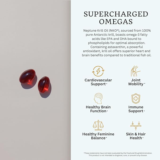 VTC VitaTradingCo. Krill Omega-3 Oil Supplement | 100mg Pure Antarctic Neptune Krill Oil (NKO) | EPA &amp DHA Astaxanthin | Brain Heart Joint &amp Eye Support | 60 Softgels