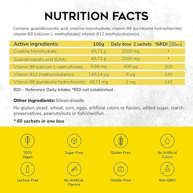 Micronized Creatine Monohydrate + GAA | Increase Strength No Water Retention | Boosts Memory &amp Focus | Single-Serve Packets | 60 Sachets 30 Servings | (Sachets Unflavored)