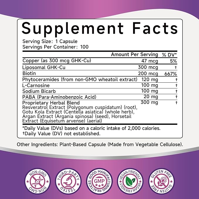 GHK-Cu Copper Peptide Supplement 300 mcg per Serving Liposomal Formula 100 Vegan Capsules – Beauty Support Matrix with Biotin Phytoceramides &amp Herbal Blend