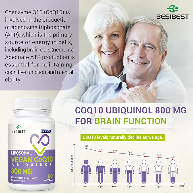 Liposomal Ubiquinol CoQ10 800 MG Softgel High Absorption CoQ10 Ubiquinol Supplement Active Coenzyme Q10 800mg Powerful Antioxidant for Heart &amp Brain Function Energy Production 120 Vegan Softg
