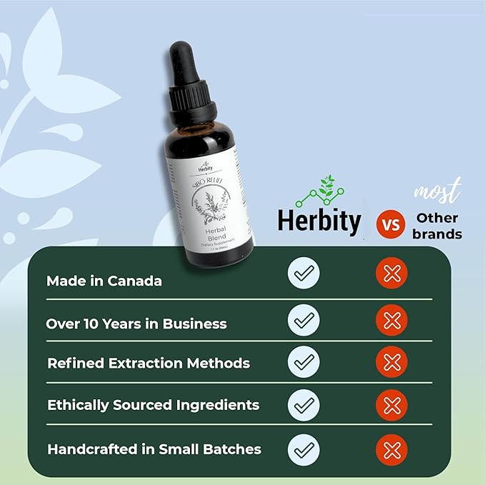Gut Health &amp Digestion Drops – Natural Bitters for Digestion with Berberis Wormwood &amp Clove – Stomach Soothe &amp Gut Cleanse Support for Women &amp Men | 1.7 oz