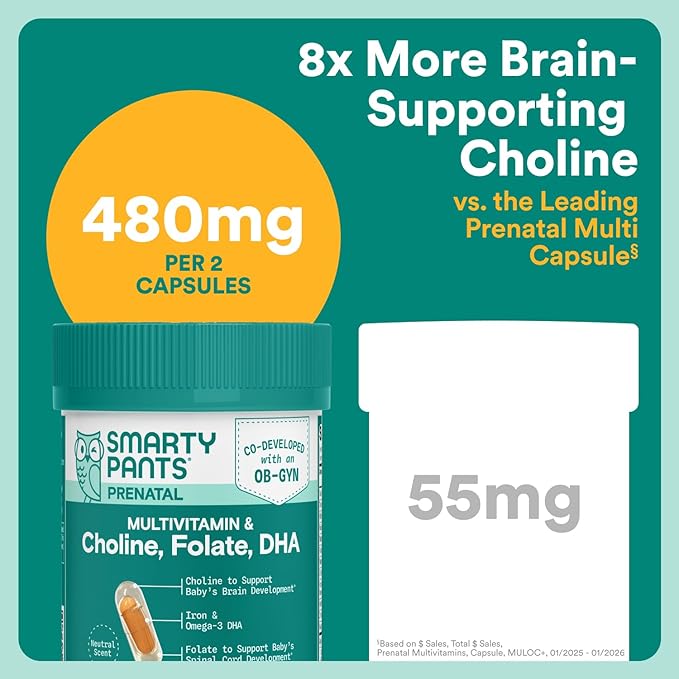 SmartyPants Women’s Prenatal Multivitamin Capsules OB‑GYN Co‑Developed Prenatal Vitamins with Choline Folate Omega 3 DHA &amp Iron for Baby’s Development Gentle on Stomach 60 Count (30 Day Supp
