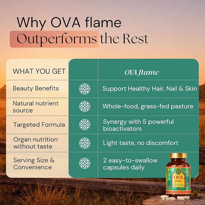 Beef Organs for Women - 100% Grass Fed Pasture Raised in New Zealand - 120 Caps - Collagen Blend featuring Placenta Bone Marrow Thymus Amla Astaxanthin MSM Pearl Powder &amp Bamboo Silica