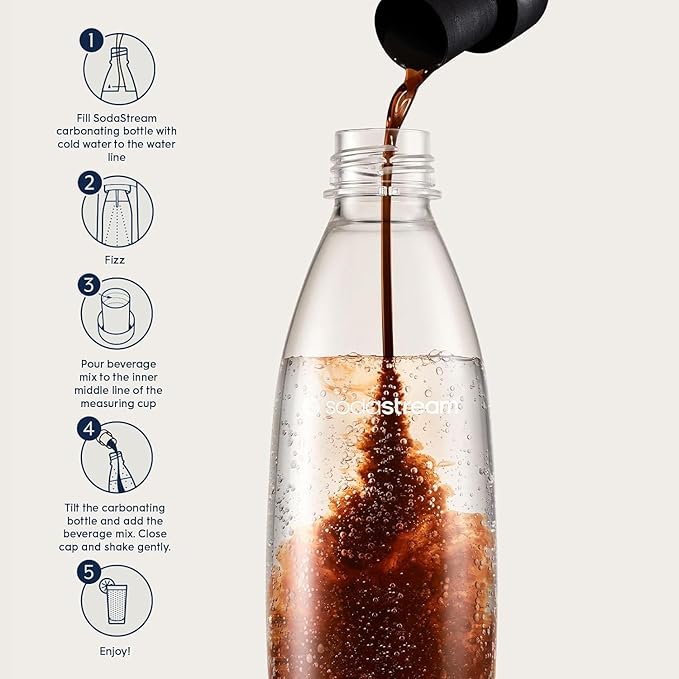SodaStream Sparkling Drink Dr Pete 14.8 Fl Oz (Pack of 4)