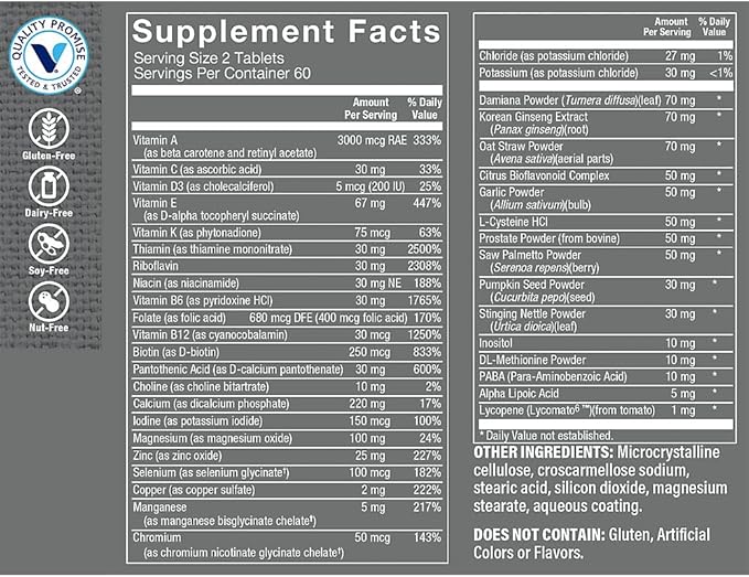 The Vitamin Shoppe Men's Multivitamin - Complete Daily Multi with Essential Vitamins &amp Minerals for Men's Health (120 Tablets)