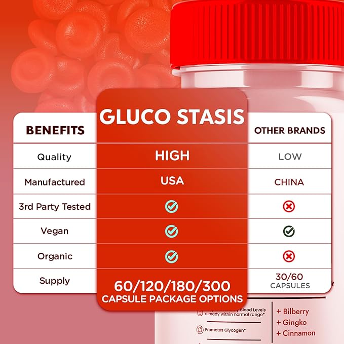 GlucoStasis Capsules Official Gluco Stasis Blood Health Support Pills with All Natural Ingredients Advanced Formula Supplement Pills with Max Strength Premium Vitamins for Women &amp Men (60 Capsul