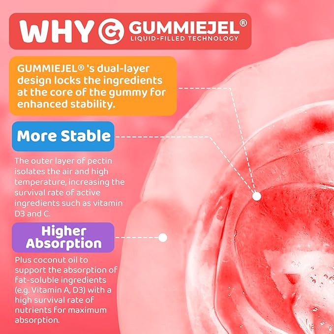 Kids Methylated Multivitamin Gummies with Calcium Probiotics + Omega 3 Gummies with Vitamin D3 &amp K2 C DHA