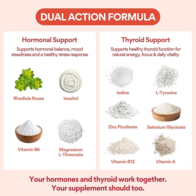 VoomVaya Go Go Thyroid - Thyroid Support for Women 30+ - Female-Focused Hormonal Balance &amp Thyroid Supplement with Iodine Selenium &amp L Tyrosine - 3rd Party Tested - 60 Capsules