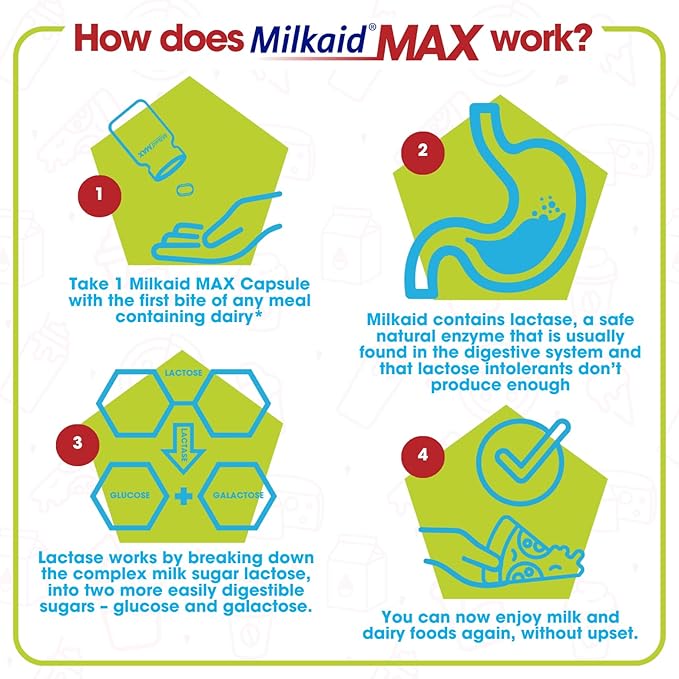 Milkaid Lactase Enzyme Drops for Lactose Intolerance &amp Max Lactase Enzyme Capsules | Fast Acting Dairy Digestive Supplement | Prevent Gas &amp Bloating | 0.50 FL.OZ. &amp 60 Capsules 9000 ALU