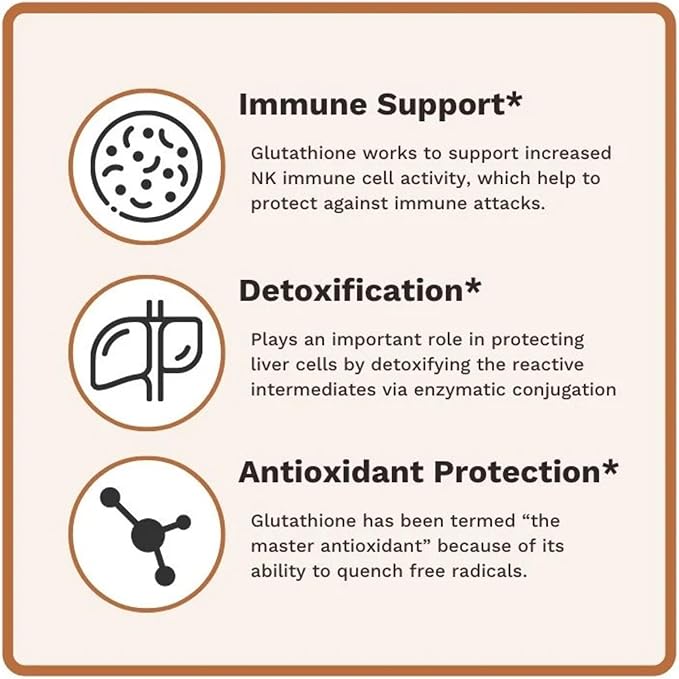 Utzy Naturals L-Glutathione | Immune Health &amp Antioxidant Support | Setria® 250mg Reduced Form Glutathione | High Absorption | Made in The USA | 60 Capsules