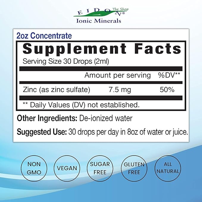 Eidon Ionic Minerals Liquid Silica &amp Zinc Drops 2 Fl Oz Immune Health Skin Care All-Natural Ingredients No Artificial Colors or Preservatives