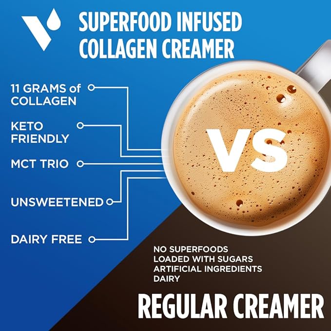 VitaCup Perfect Low Acid Ground Coffee 11 oz &amp Keto + Collagen Vanilla Creamer 10 oz | Infused with Superfoods (Collagen Coconut Water MCT Dairy-Free) for body and brain health