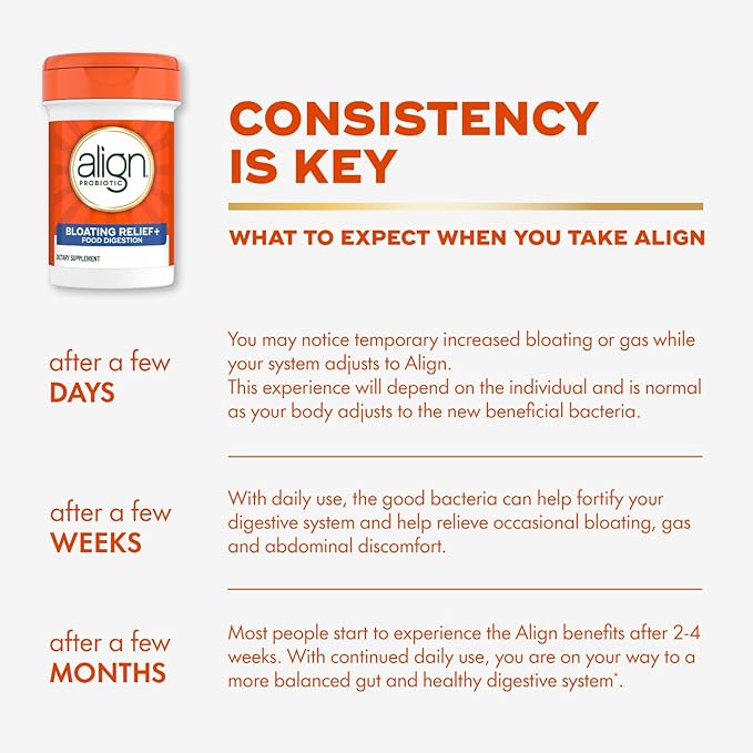 Align Probiotic Bloating Relief + Food Digestion Probiotics for Women and Men #1 Doctor Recommended Brand‡ Promotes Digestive Health and Helps Support the Metabolism of Food* 28 Capsules