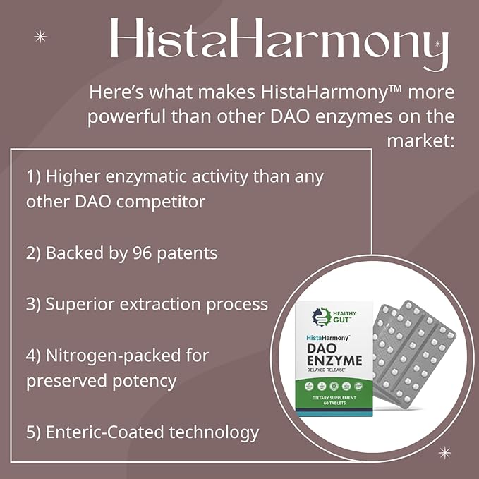 Healthy Gut HistaHarmony | Delayed Release DAO Enzyme Supplement | 30000 HDU Diamine Oxidase Histamine Blocker | 60 Servings