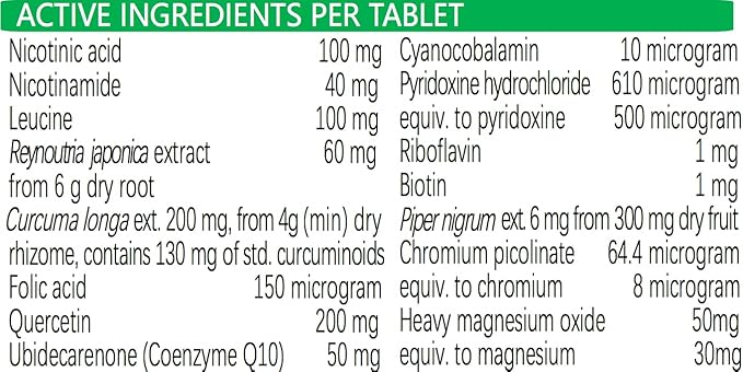 Synext Supplement 30 Tabs First Generation Supports Energy Made in Australia