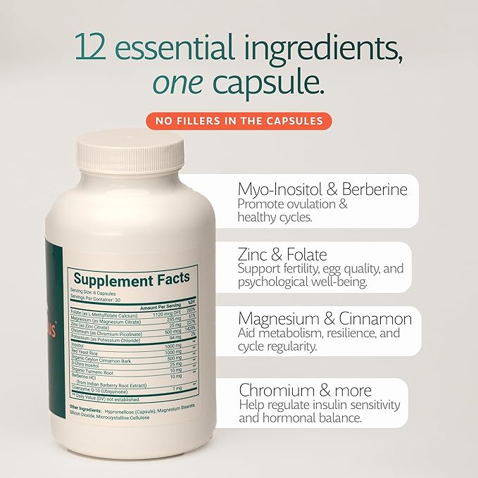 Supplement for Women | Hormone Balance &amp Ovarian Support | 40:1 Myo-Inositol &amp D-Chiro Blend with 12 Ingredients | Developed by Medical Doctor | 180 Capsules