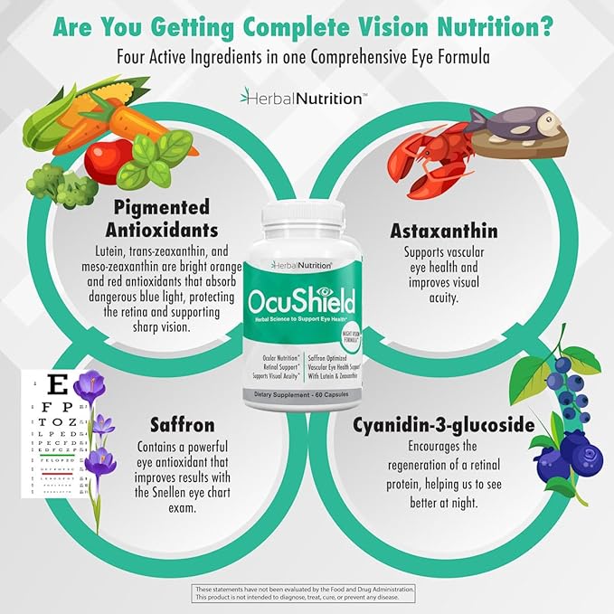 OcuShield Eye Health Vitamin Support for Healthy Eyes Night Vision with Saffron Lutein &amp Zeaxanthin Eye Nutrients to Protect &amp Stimulate Ocular Health One Bottle