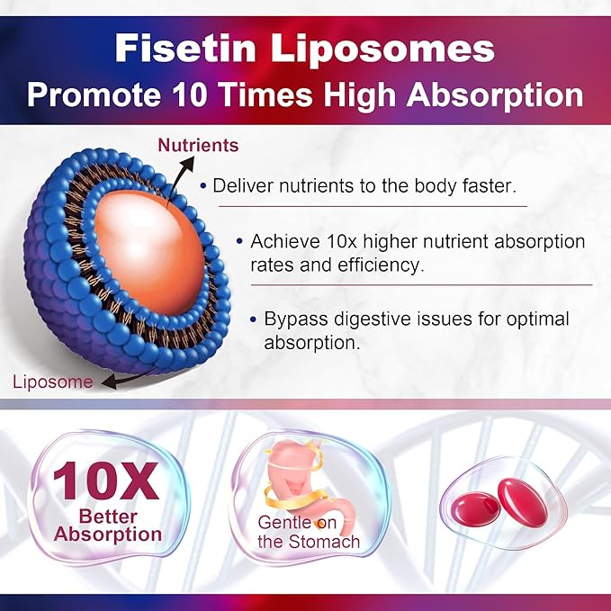 LILICARE Fisetin Supplement Potassium Citrate Gummies 2 Pack