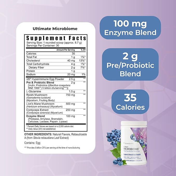 Youngevity Ultimate Microbiome – Prebiotic Probiotic &amp Postbiotic Gut Health Supplement – i26® Hyperimmune Egg Powder Probiotic Blend DigeZyme™ Enzyme Complex – Supports Digestion &amp Immune